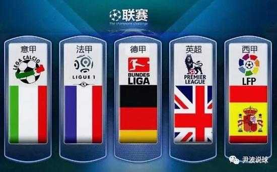 国组合需要